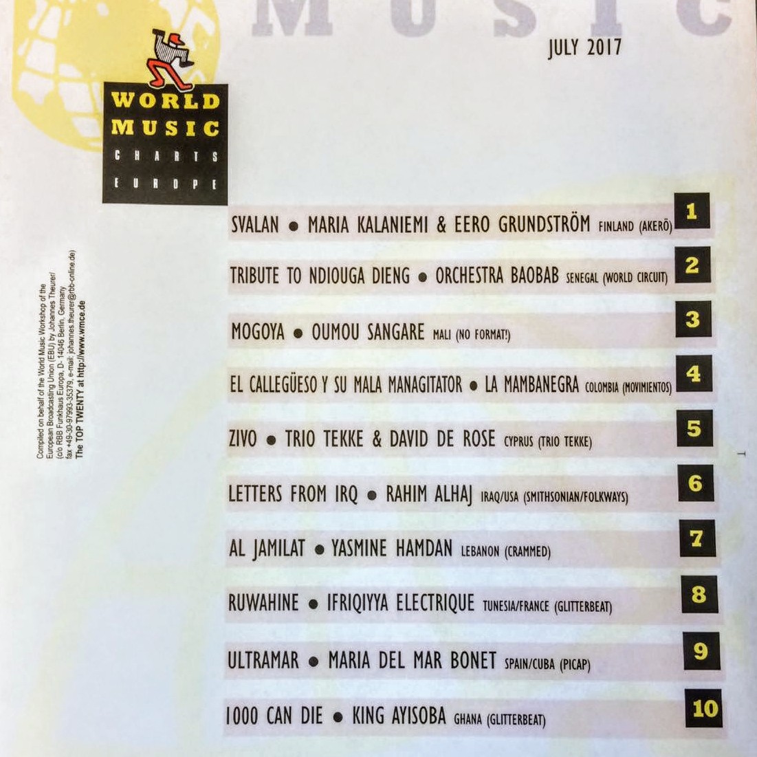 World Music Charts 2017